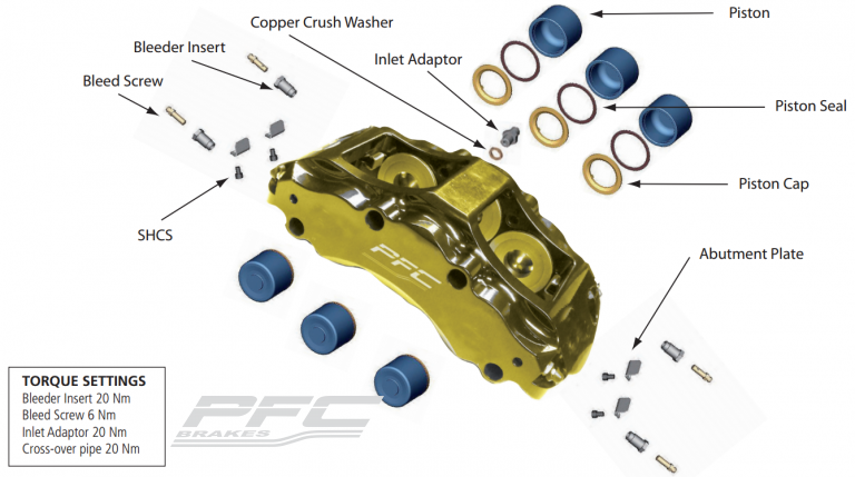 6-piston caliper
